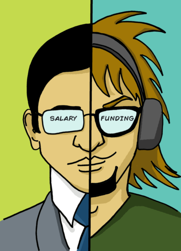 Investment-und-Kapitalanlagen